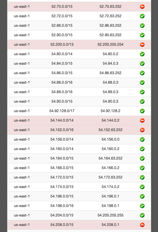 Screen Shot 2018-07-24 at 9.09.34 AM