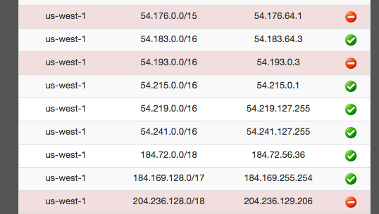 Screen Shot 2018-07-24 at 9.09.50 AM