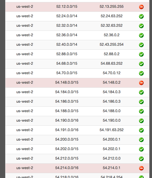 Screen Shot 2018-07-24 at 9.09.58 AM