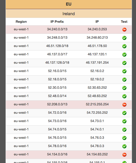 Screen Shot 2018-07-24 at 9.10.07 AM