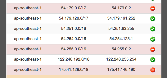 Screen Shot 2018-07-24 at 9.10.33 AM