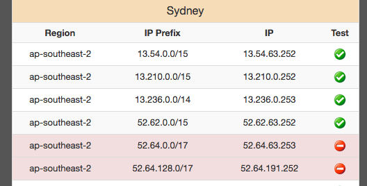 Screen Shot 2018-07-24 at 9.10.40 AM