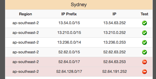 Screen Shot 2018-07-24 at 9.10.40 AM